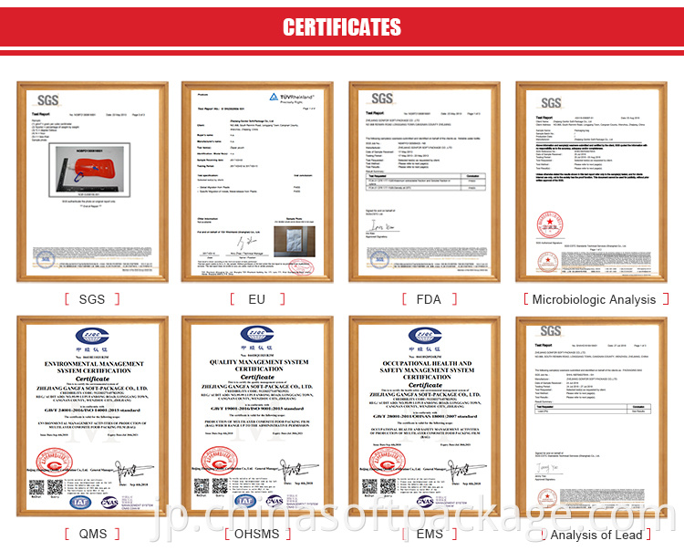 Certificates